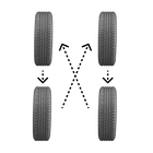 Thumbnail 1 for Tire Rotation